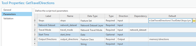 Calculate Drive Time Polygons model