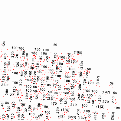 Export Image